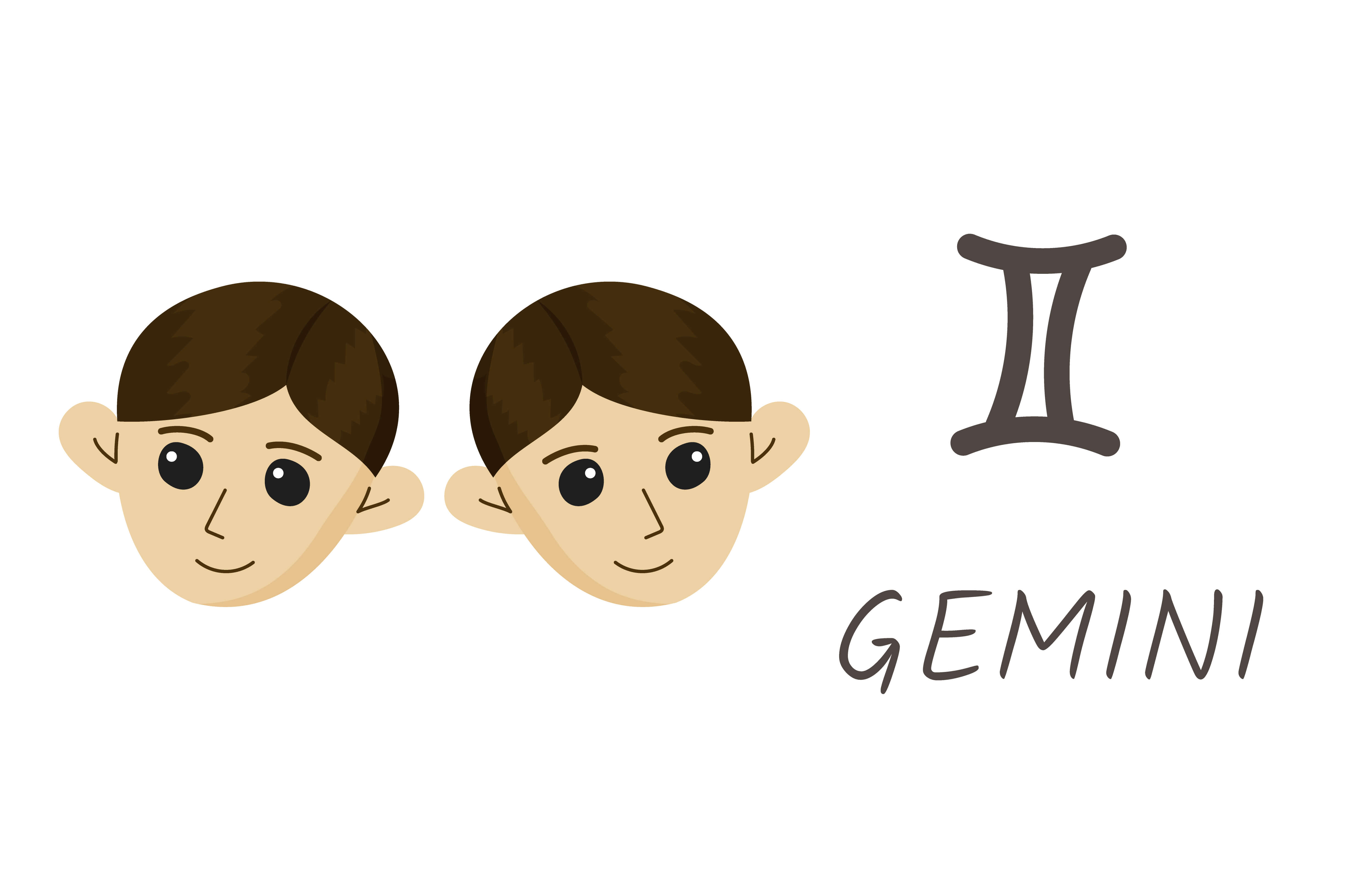 Gemini daily Love Horoscope for today