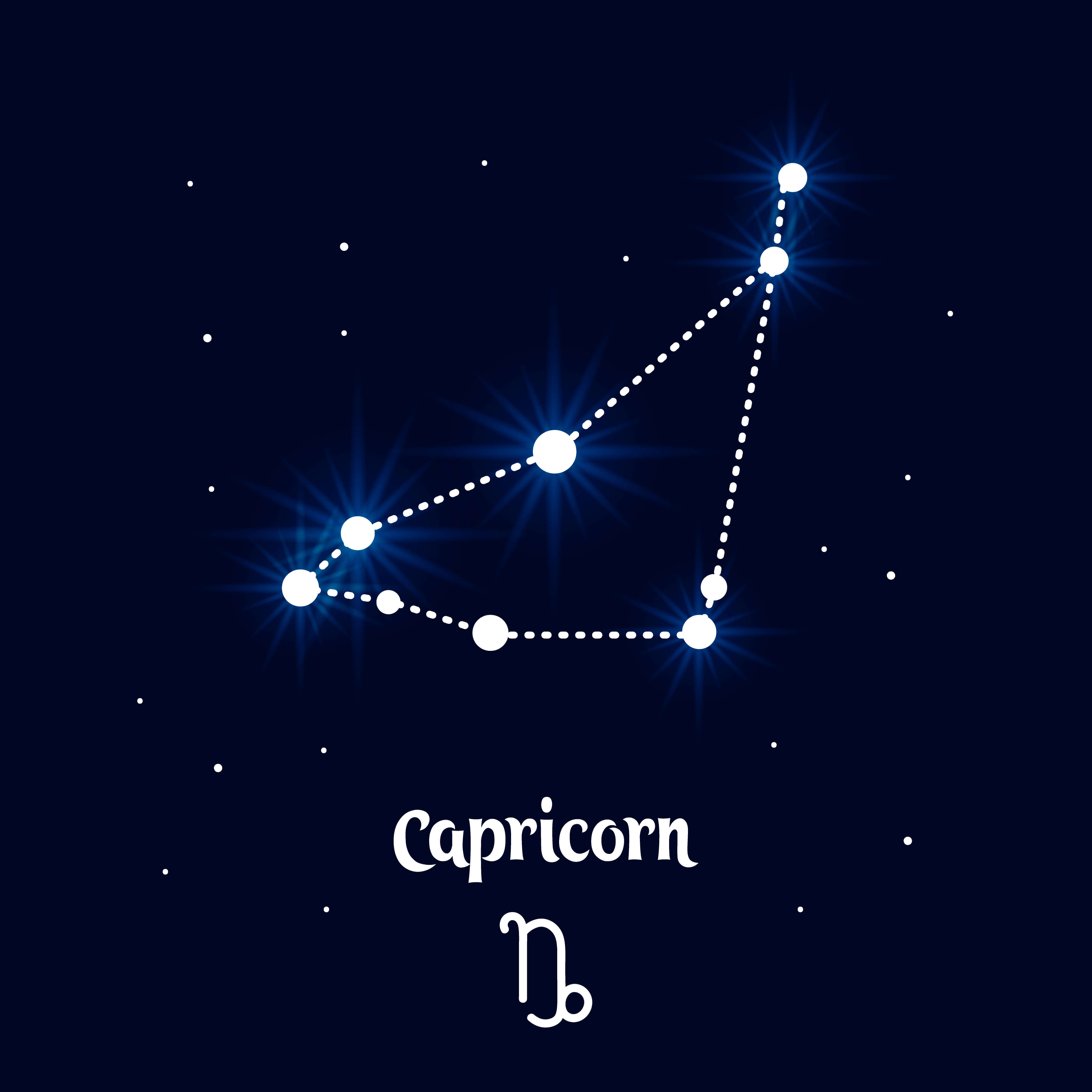 Career Horoscope Capricorn