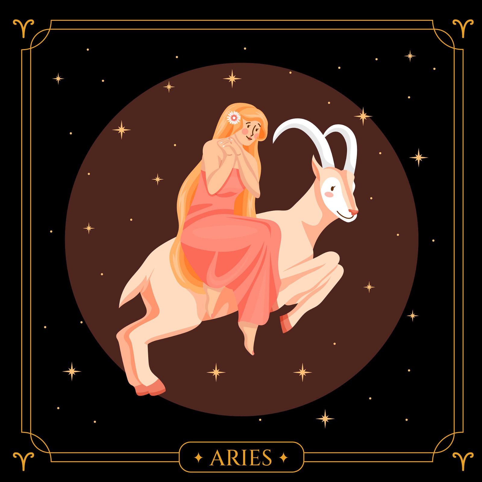 Aries yearly Horoscope 2025 Mesh Rashi 2025