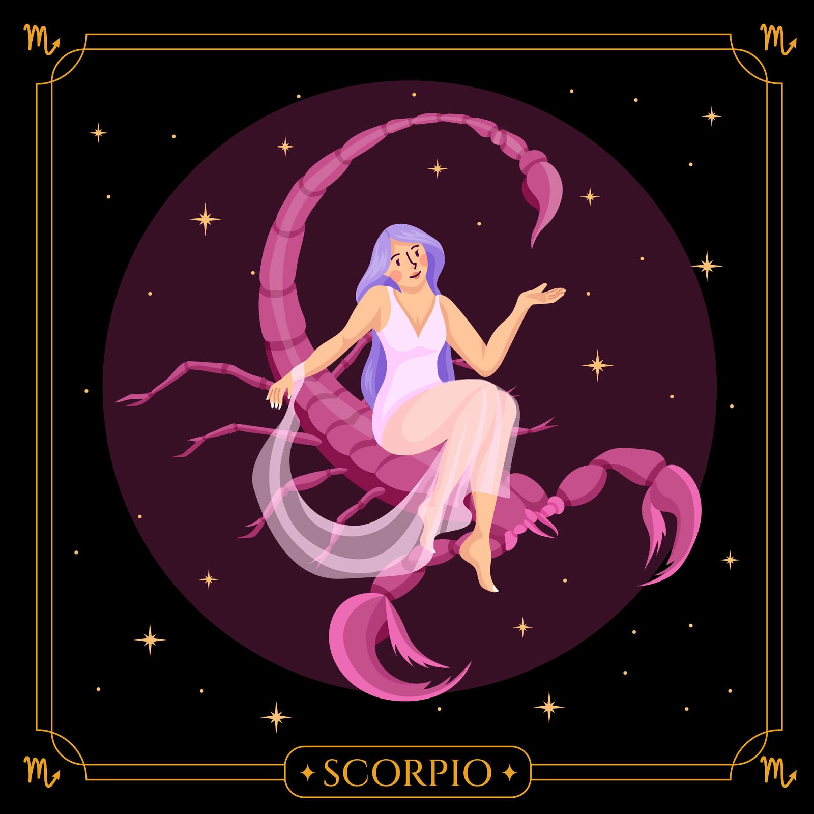 Scorpio yearly Horoscope 2025 Vrushchik Rashi 2025