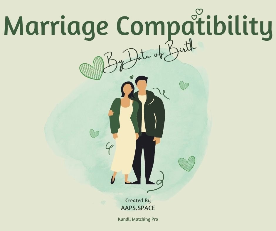 Marriage Compatibility by Date of Birth
