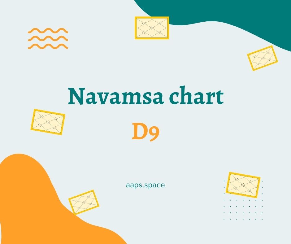 Navamsa In Astrology Navamsa Chart