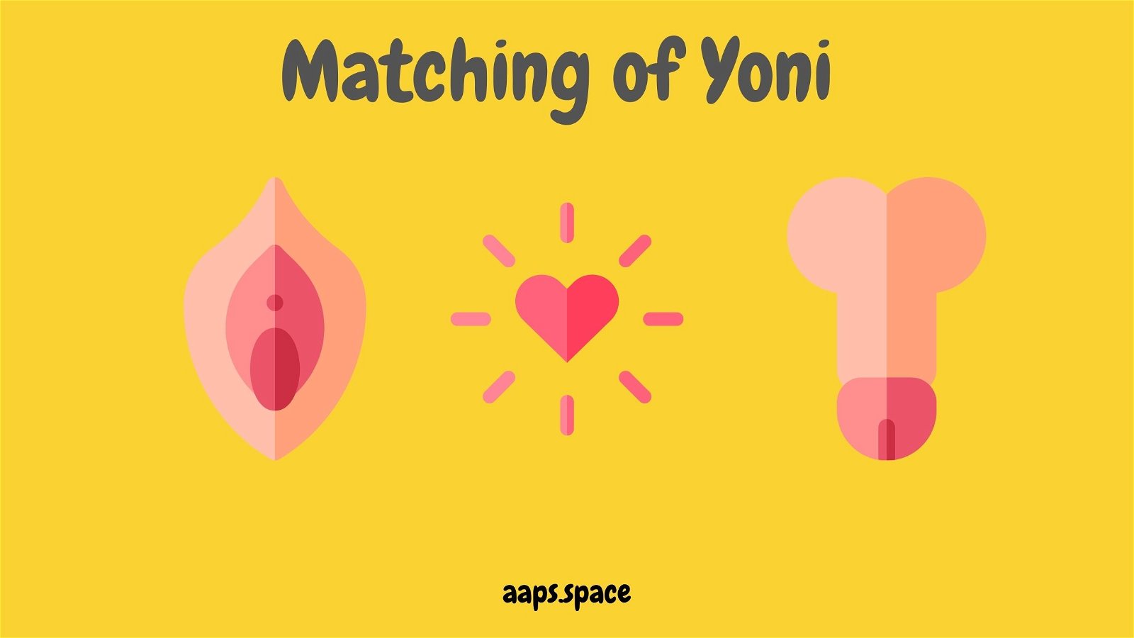 Yoni Matching and Sexual Compatibility in Astrology 